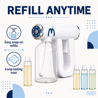 Refill anytime